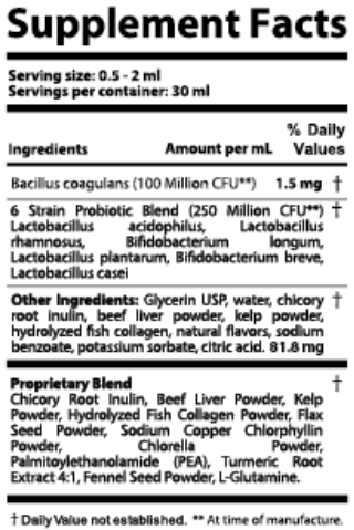 Pawbiotix Supplement facts
